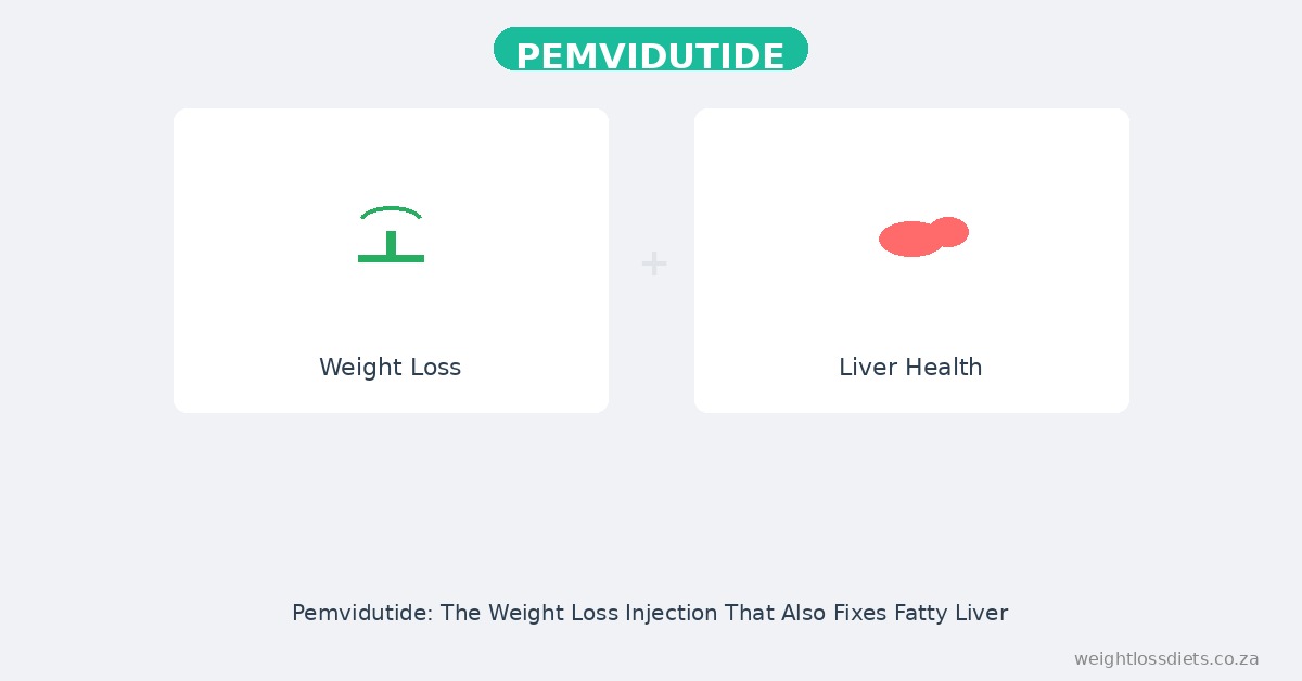 Pemvidutide weight loss and liver health